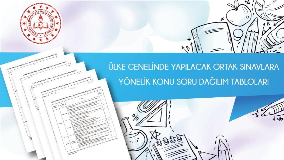 ÜLKE GENELİNDE 6 VE 10. SINIFLAR İÇİN YAPILACAK ORTAK SINAVLARA YÖNELİK KONU SORU DAĞILIM TABLOLARI YAYIMLANDI